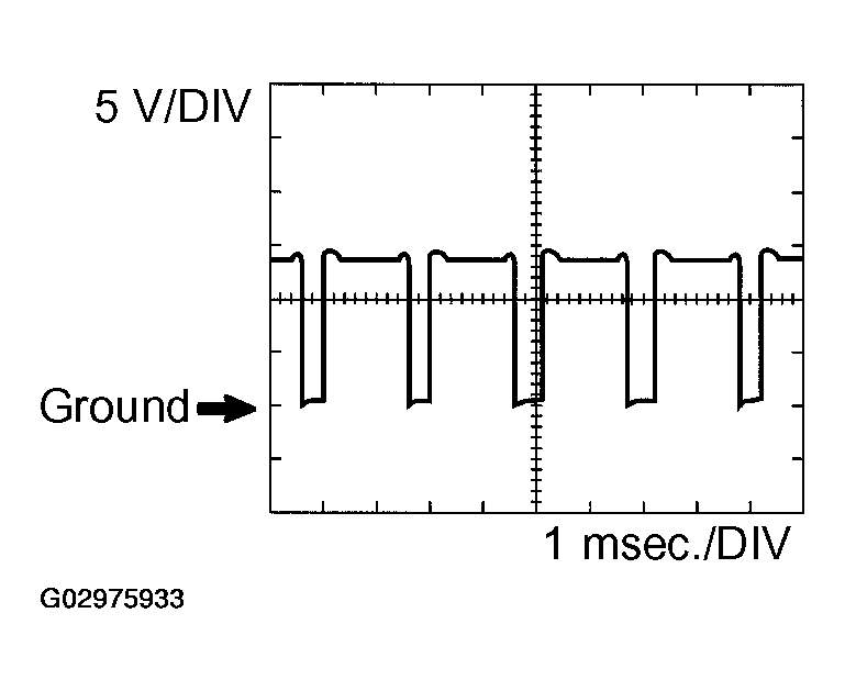 G02975933