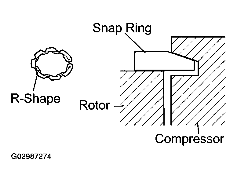 G02987274