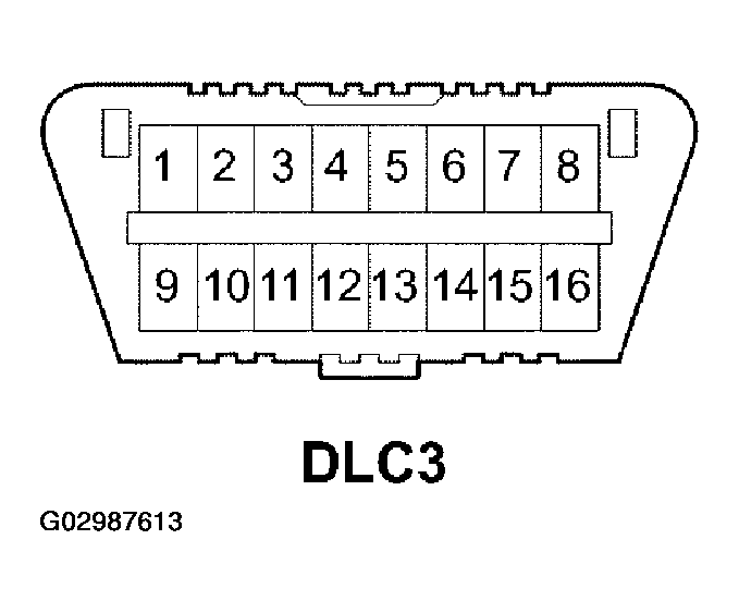 G02987613