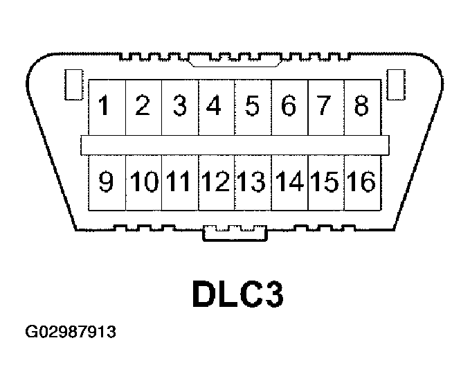 G02987913