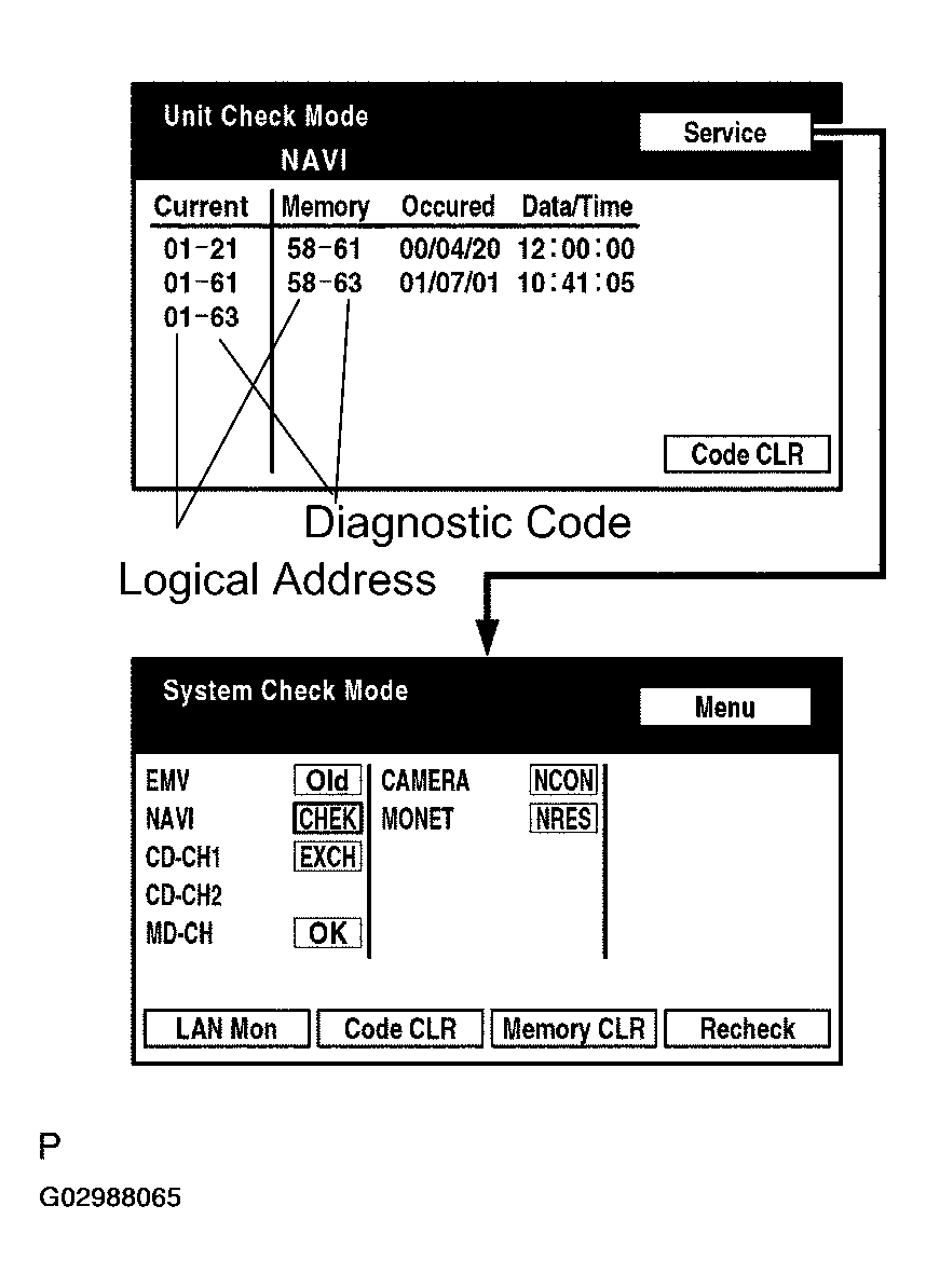 G02988065