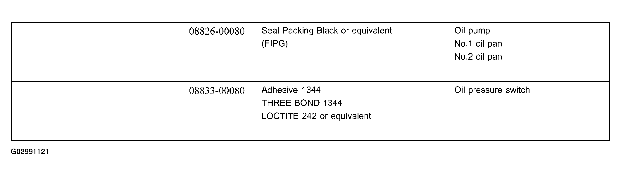 G02991121