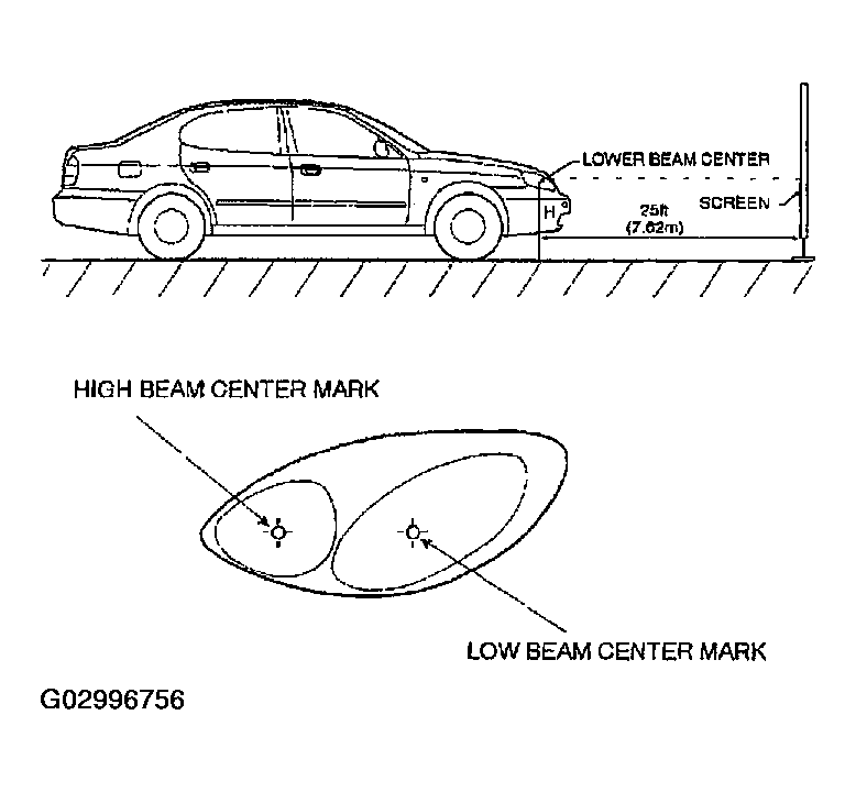G02996756