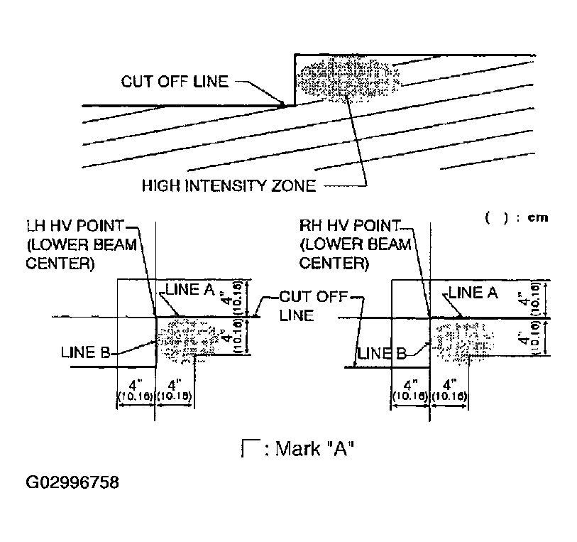 G02996758