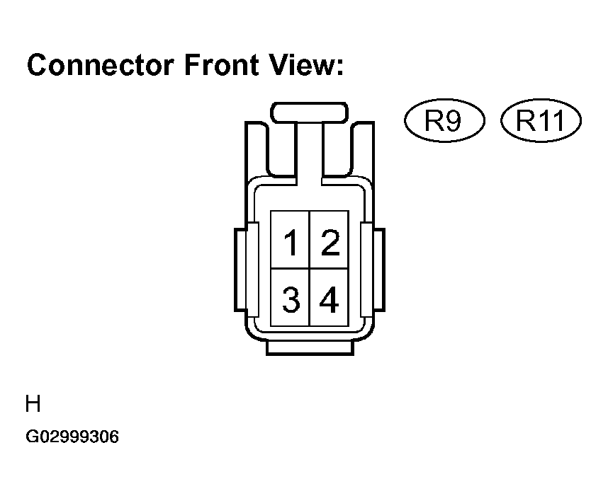 G02999306