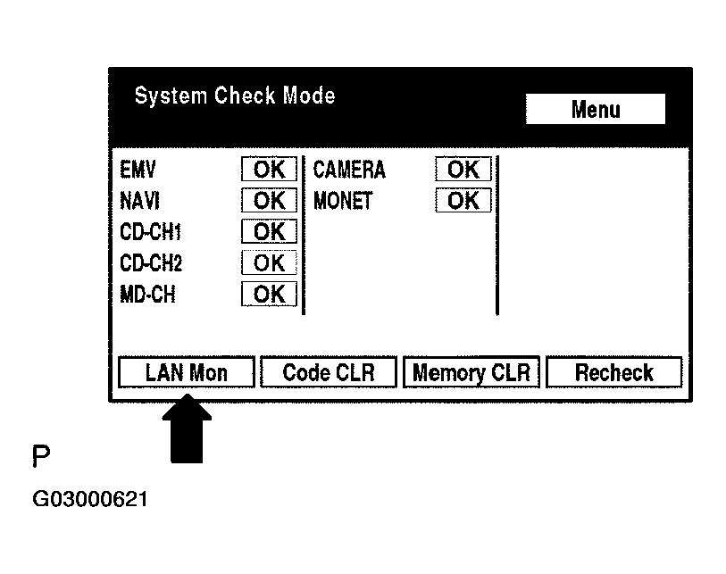 G03000621