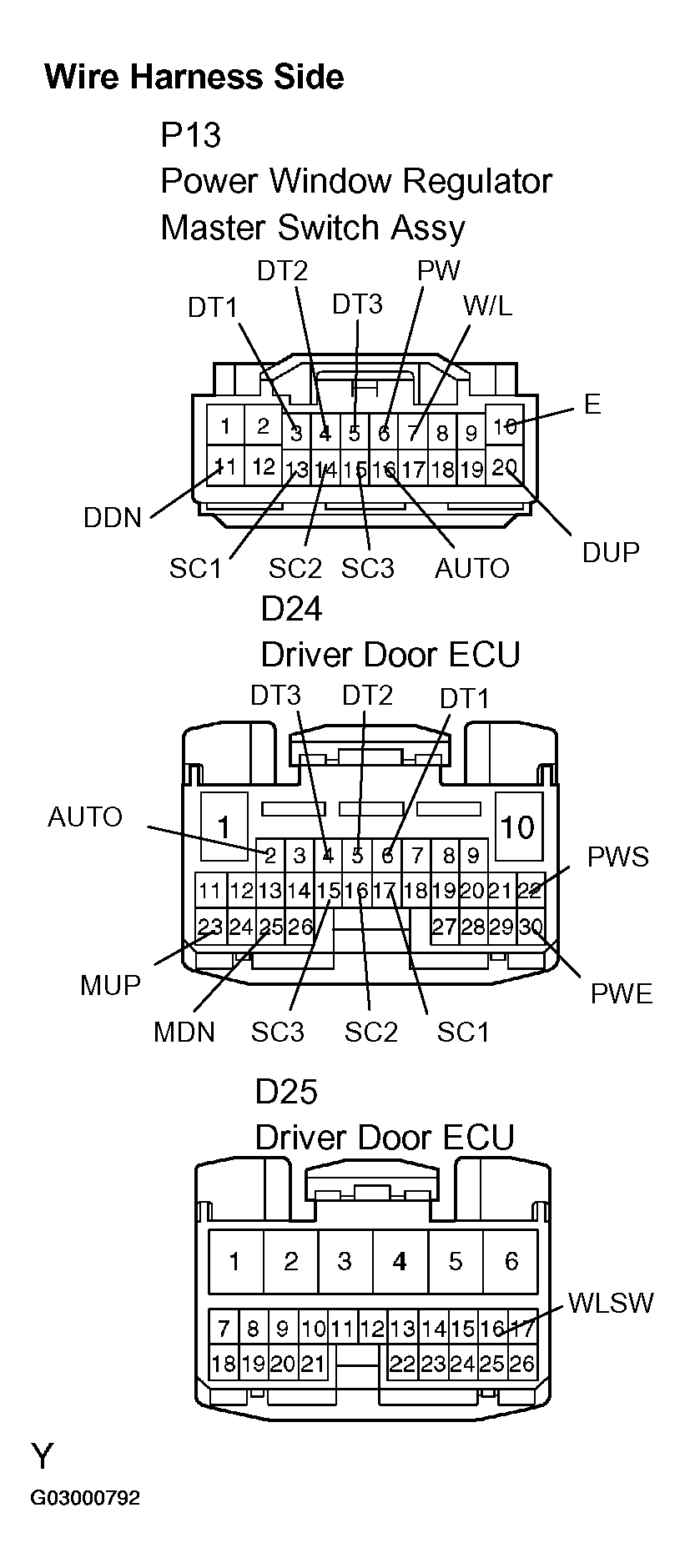 G03000792