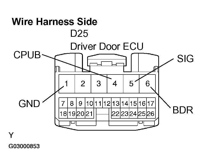 G03000853