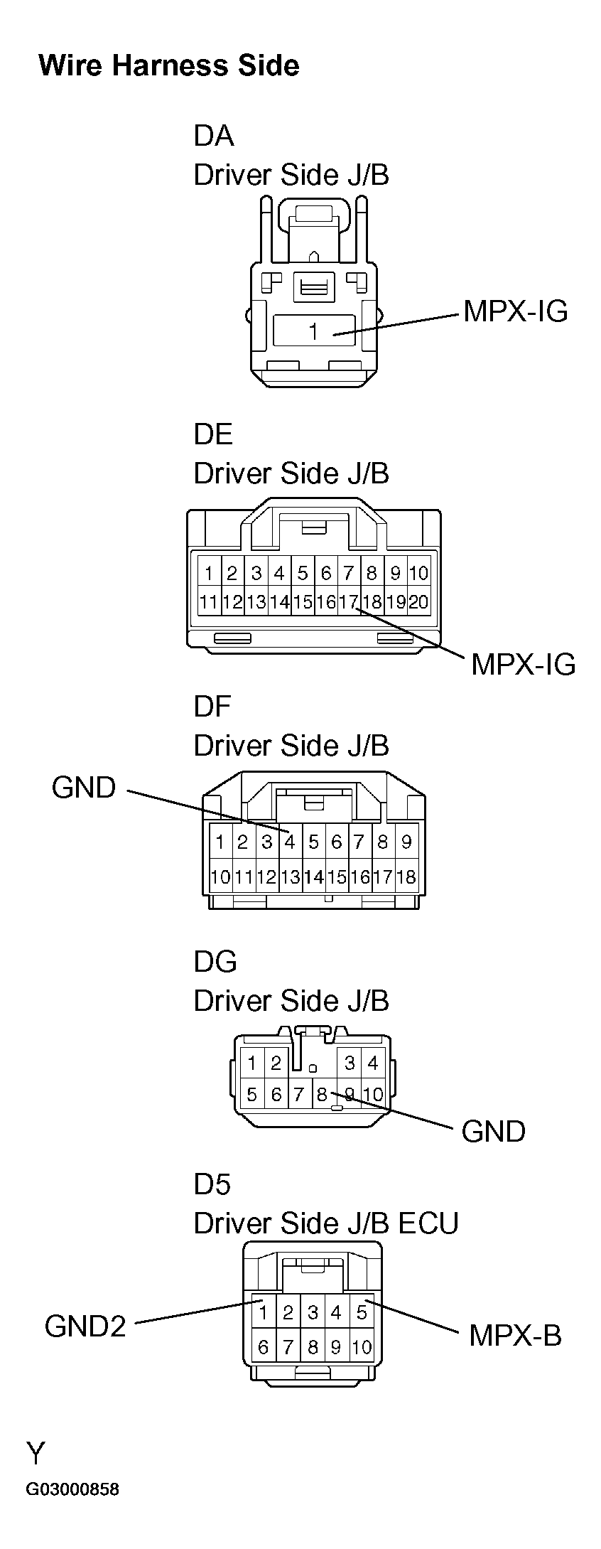 G03000858