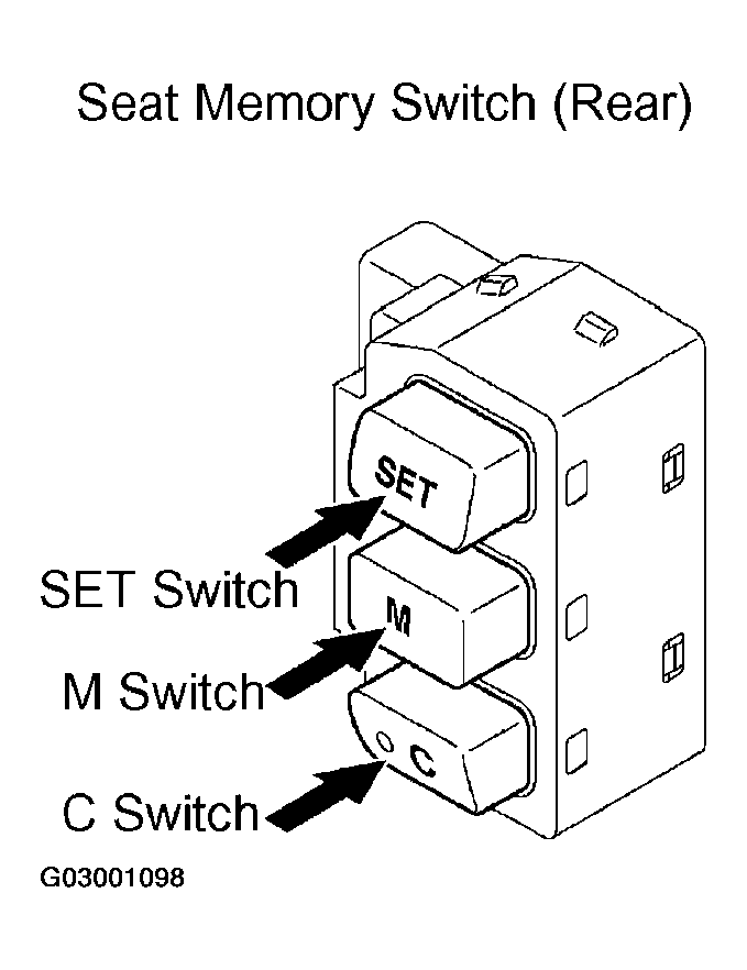 G03001098