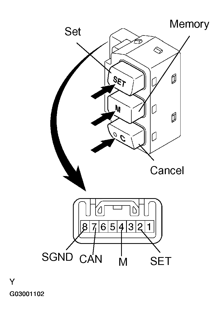 G03001102