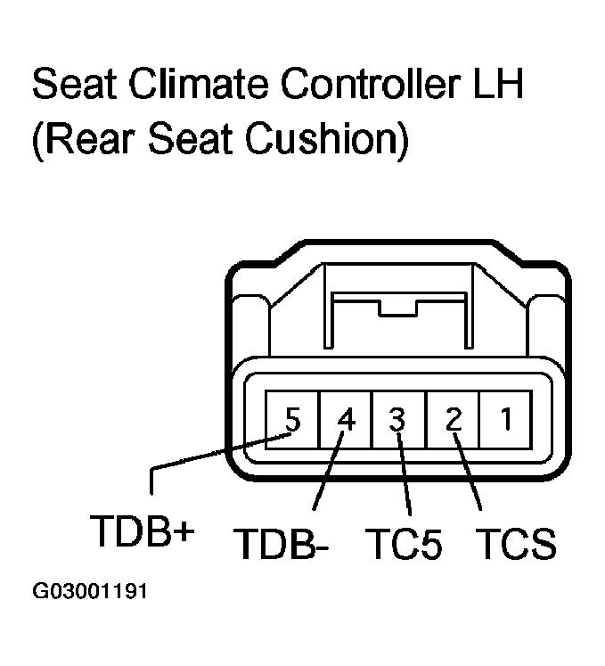 G03001191