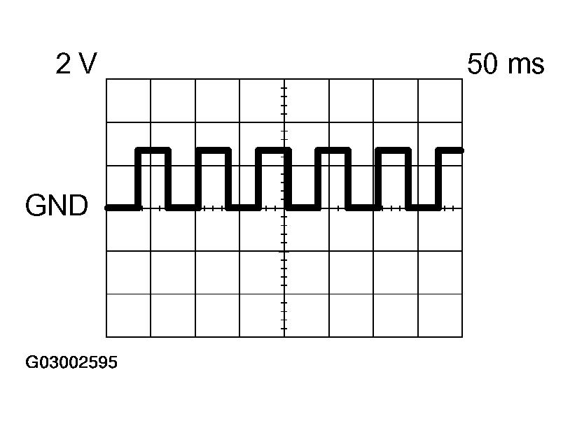 G03002595