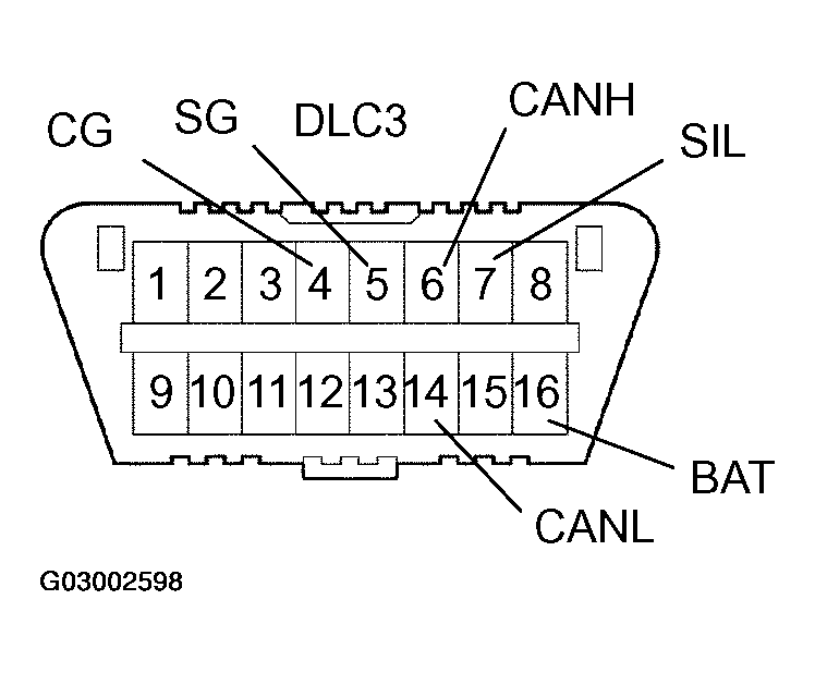 G03002598