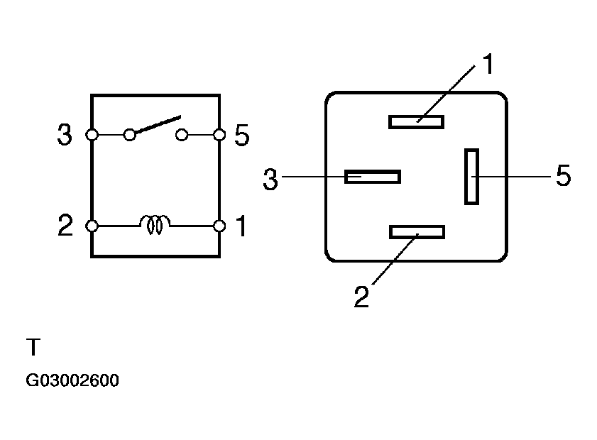 G03002600