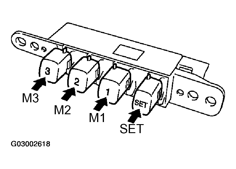 G03002618
