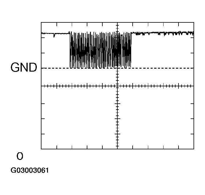 G03003061
