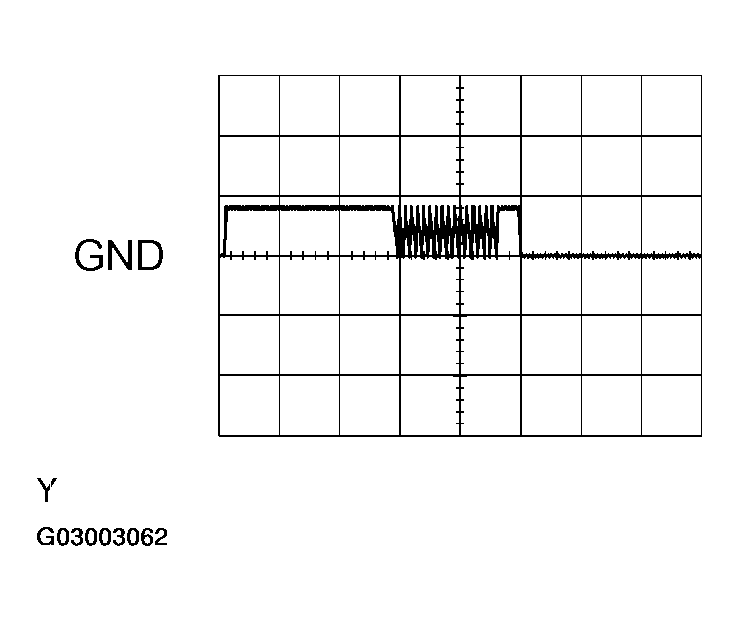 G03003062