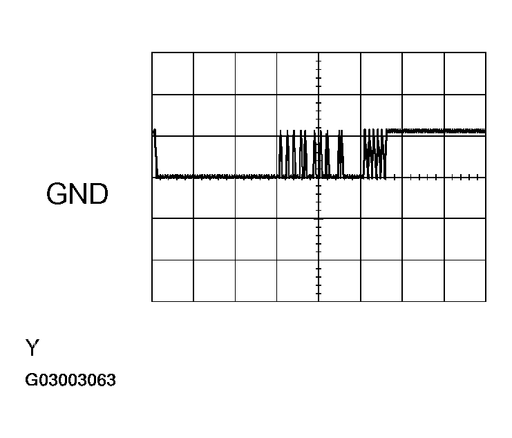 G03003063