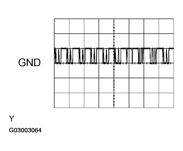 G03003064
