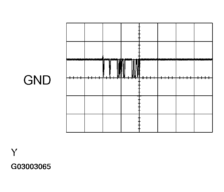 G03003065