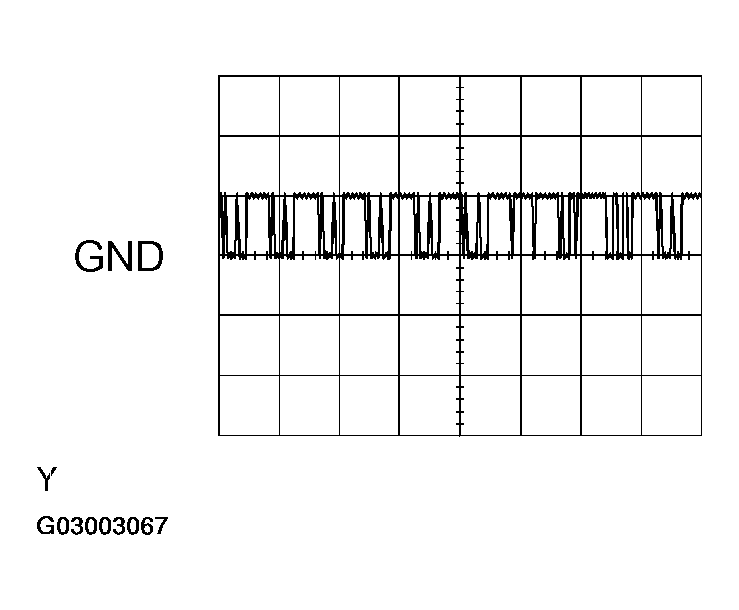G03003067
