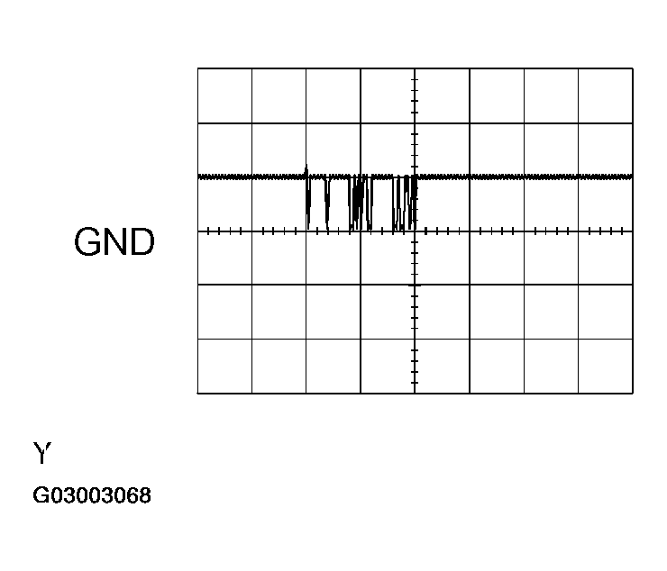G03003068