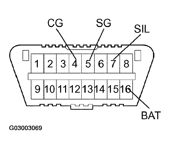 G03003069