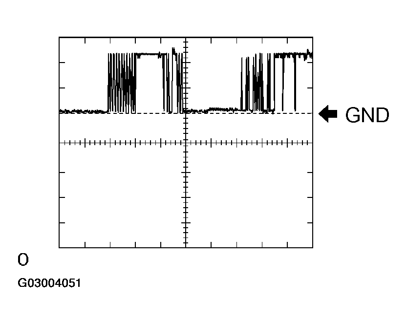 G03004051