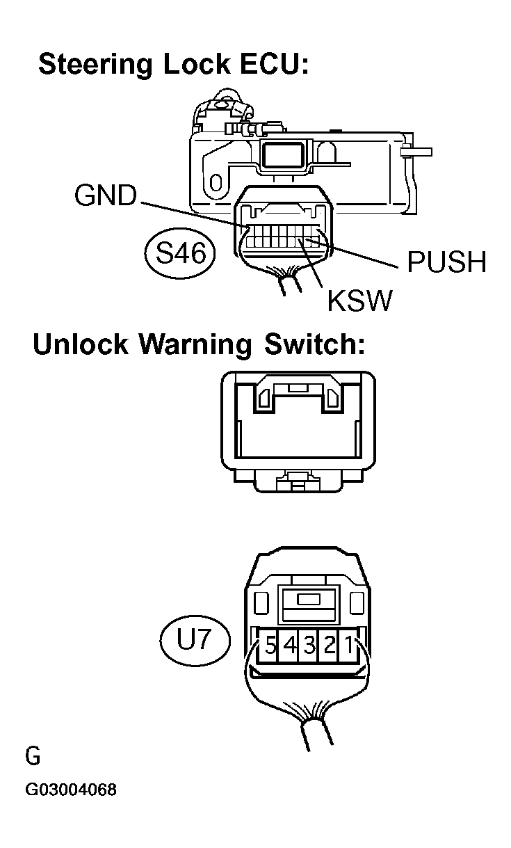 G03004068
