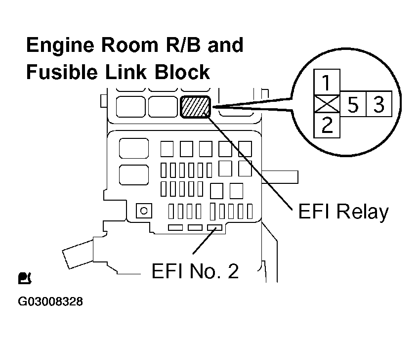 G03008328