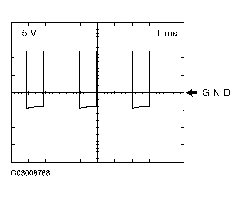 G03008788
