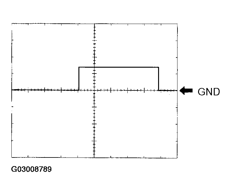 G03008789