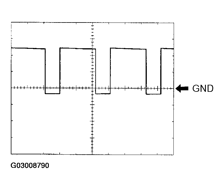 G03008790