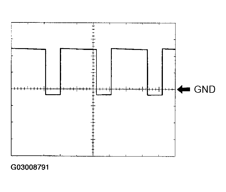 G03008791