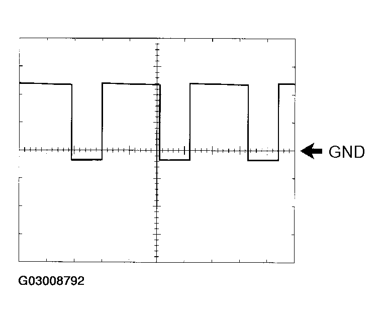 G03008792