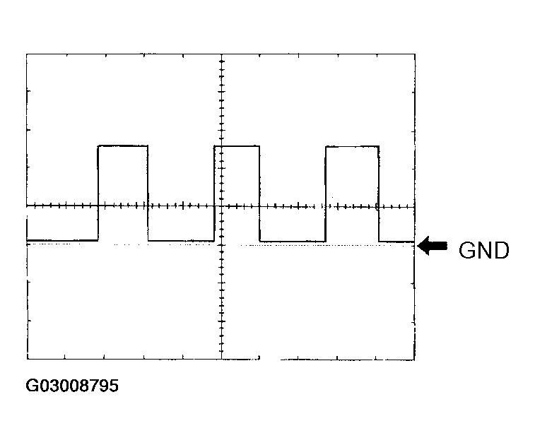 G03008795