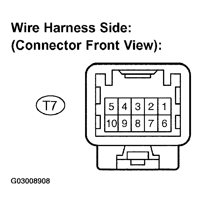 G03008908
