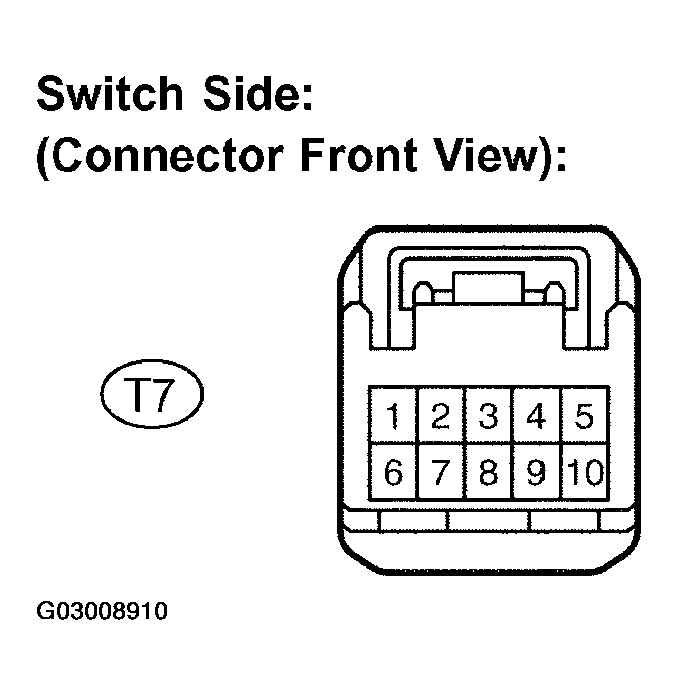 G03008910