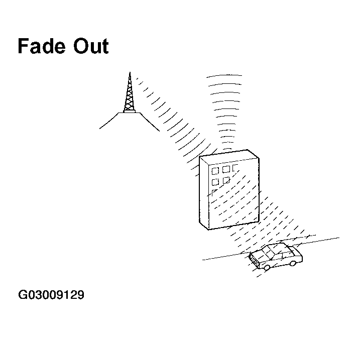 G03009129