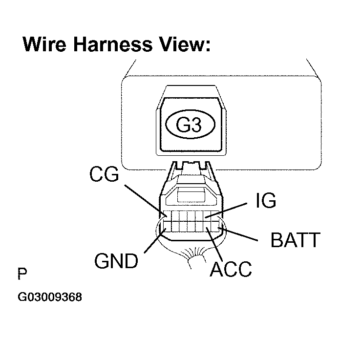 G03009368