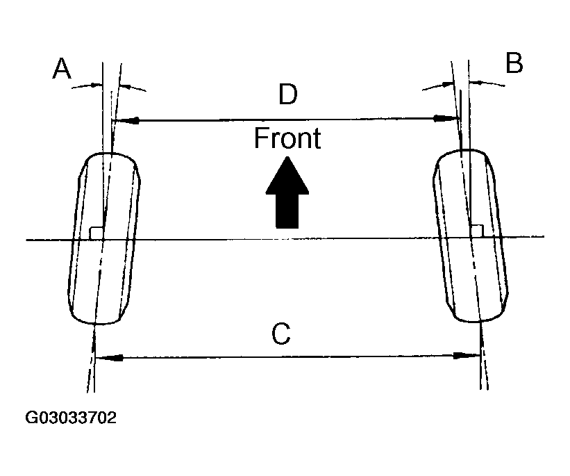 G03033702