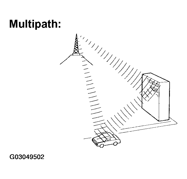 G03049502