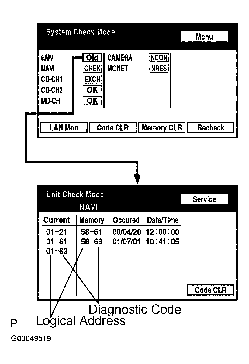 G03049519