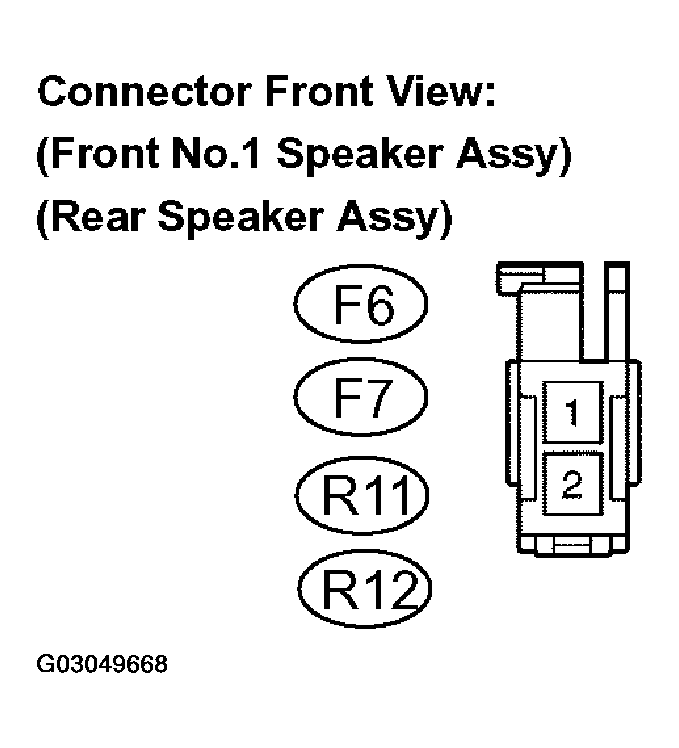G03049668