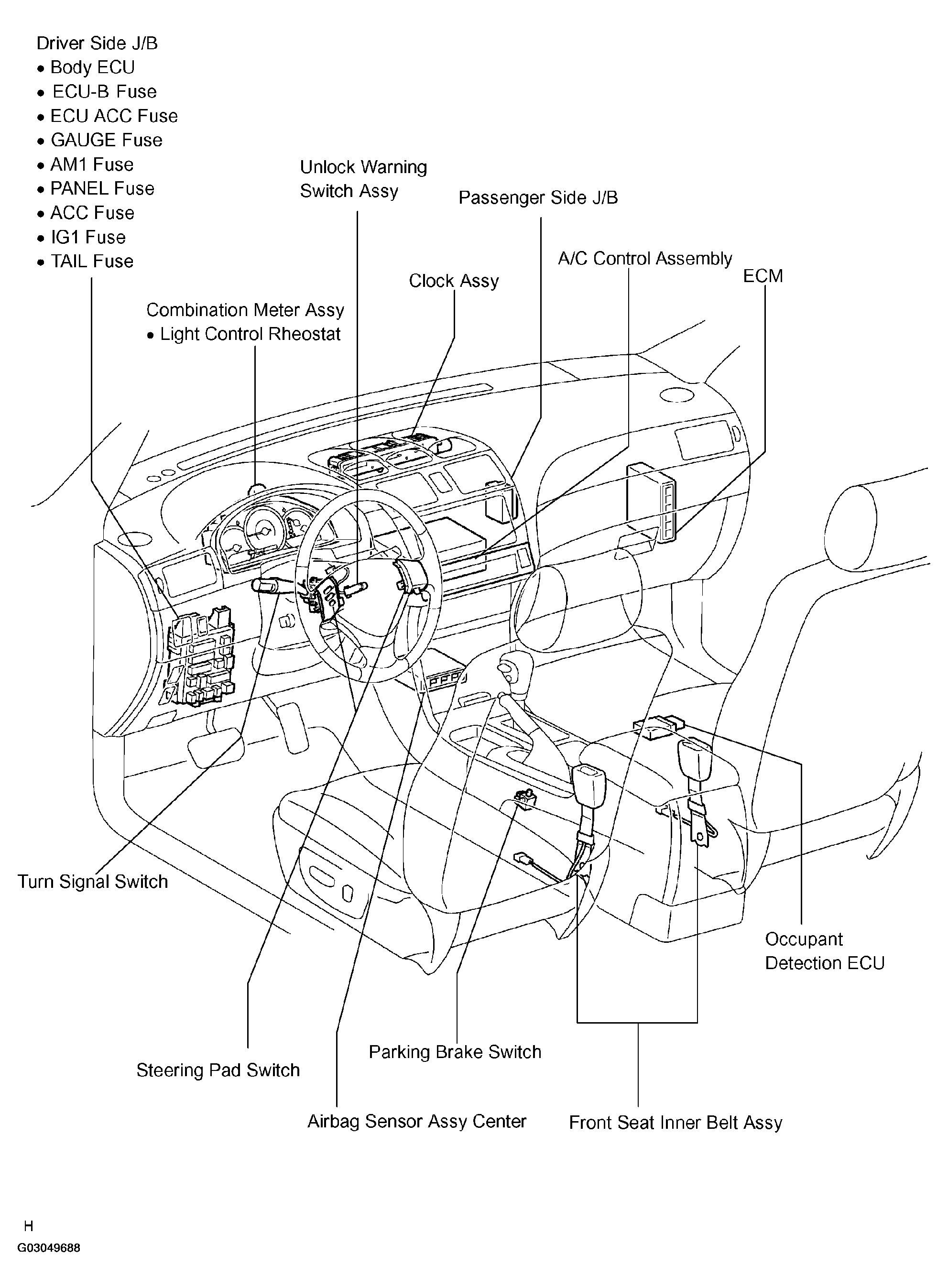 G03049688