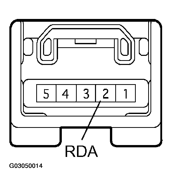 G03050014