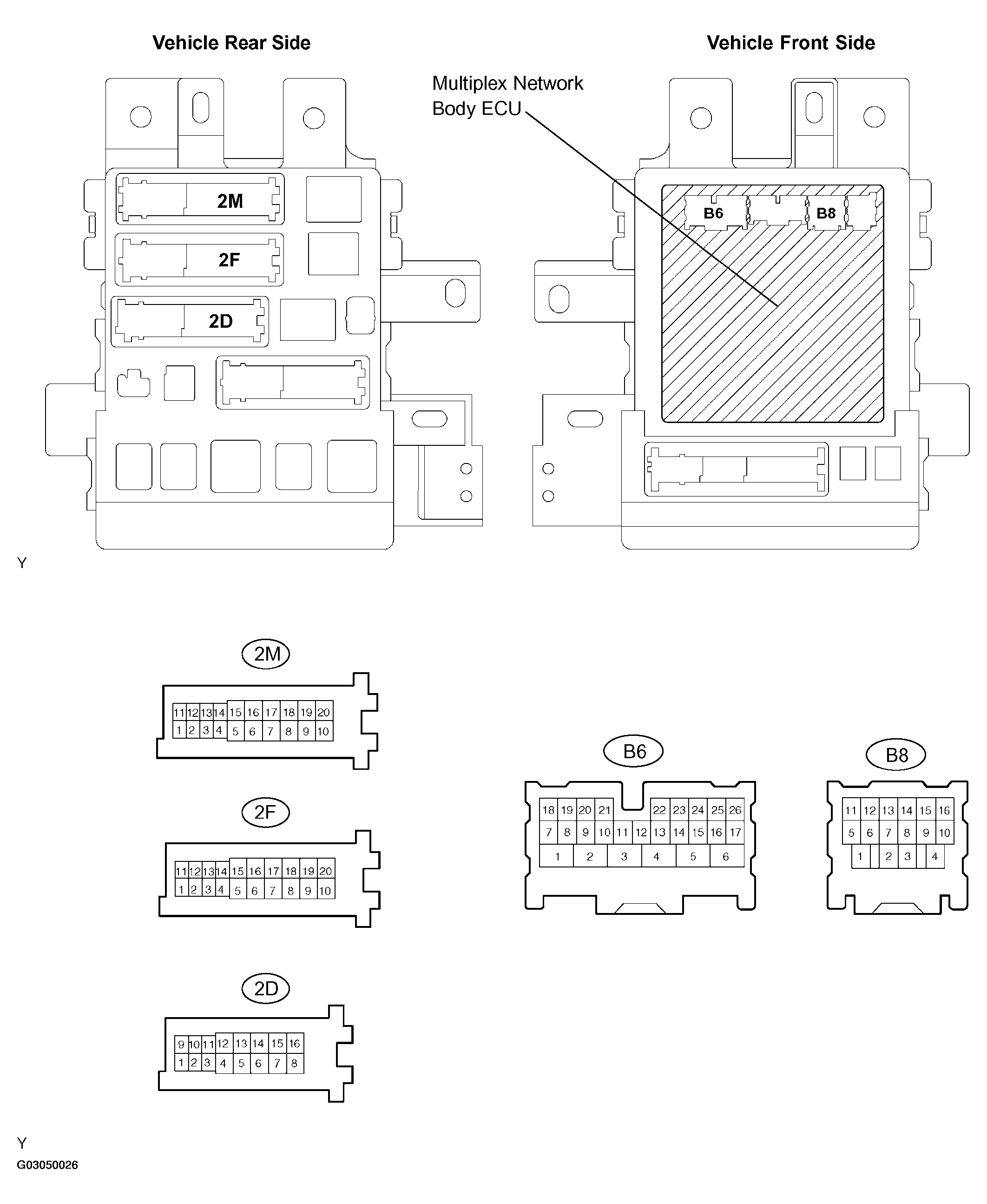 G03050026