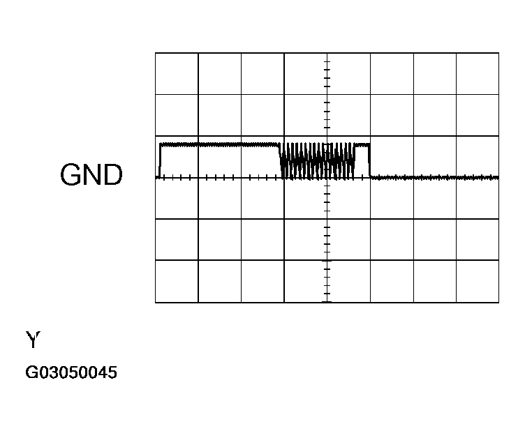 G03050045