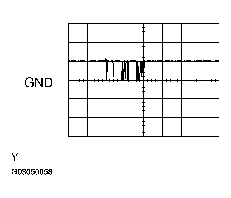G03050058